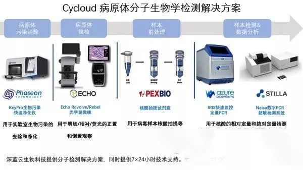 1605593635548262.jpg 3c0de686cdbe4aa3090e027e3a94ede9.jpg